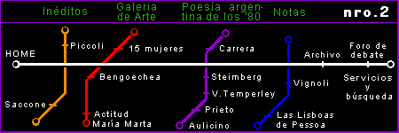 mapa del sitio
